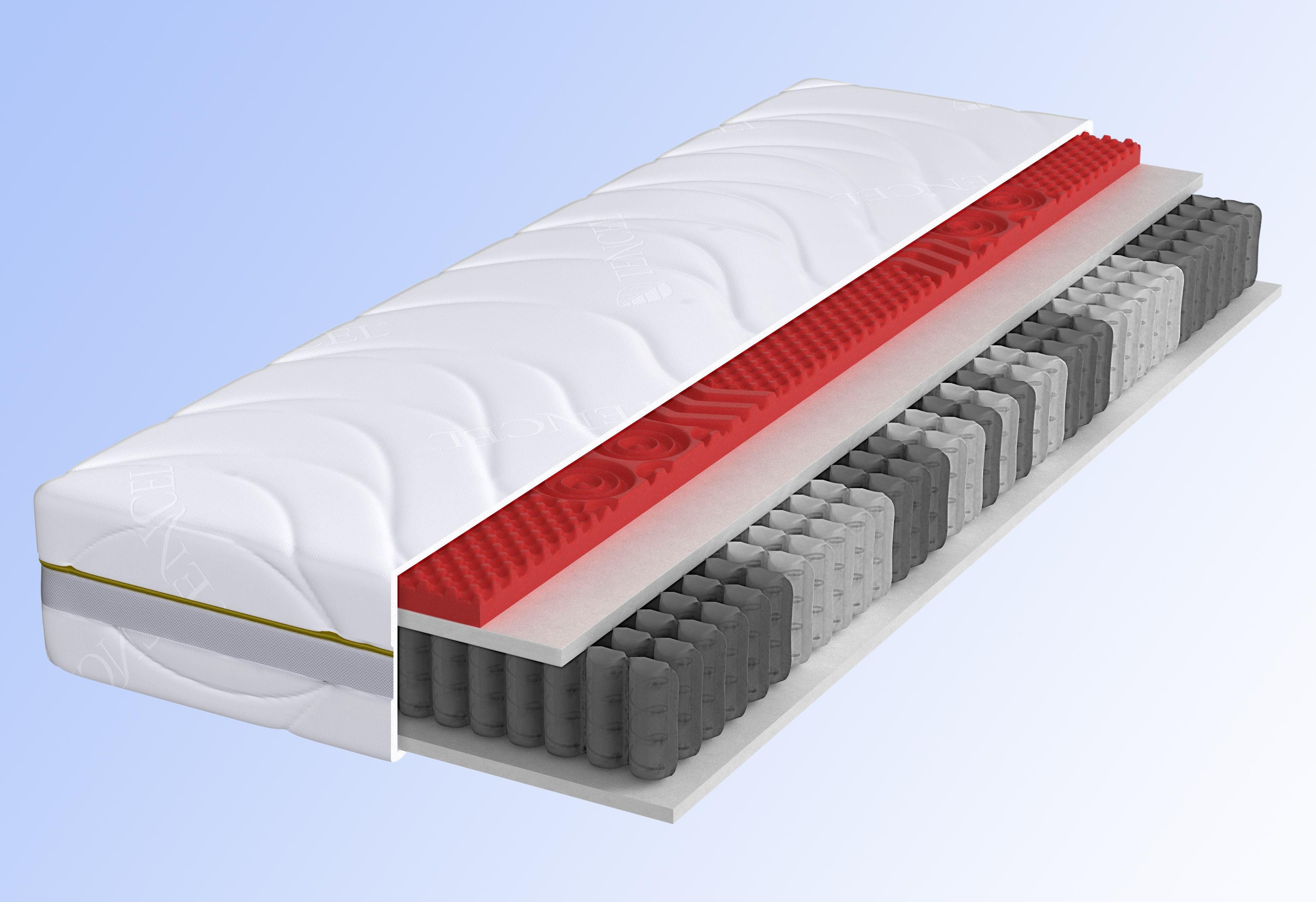 gelschaum-taschenfederkernmatratze-gelpro-premium-26-tfk-von-schlaraffia-zum-schnaeppchenpreis