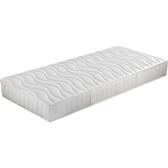7-Zonen Boxspringmatratze ROYAL SPRING inkl. Topper