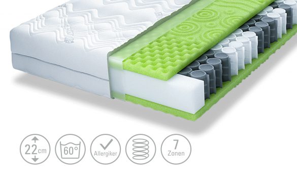 7-Zonen-Taschenfederkern-Matratze BORA PURE 55 TFK