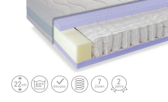 Taschenfederkern-Matratze SEA DREAM TFK GEL