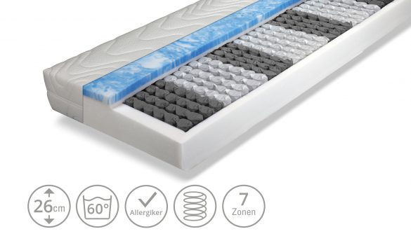 Taschenfederkernmatratze IMPULSE TFK GEL PREMIUM