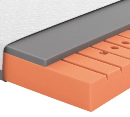 GELSCHAUMMATRATZE PRIMUS 270