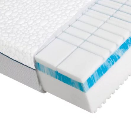 KALTSCHAUMMATRATZE POLAR 3D PREMIUM 2.0 90,200 cm