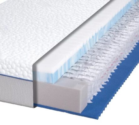 TASCHENFEDERKERNMATRATZE POLAR 3D PLUS 2.0 180x200 cm