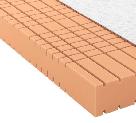 GELSCHAUMMATRATZE Quantum 200 roll-pack