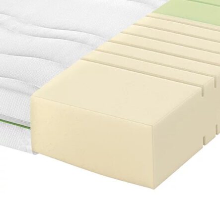 KALTSCHAUMMATRATZE ROAD 230 COMFEEL PLUS
