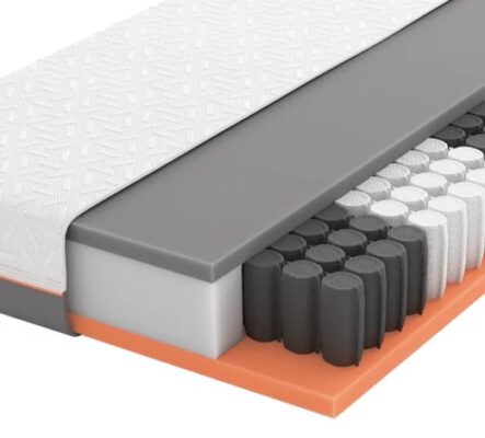 GEL-TASCHENFEDERKERNMATRATZE Primus 250 TFK
